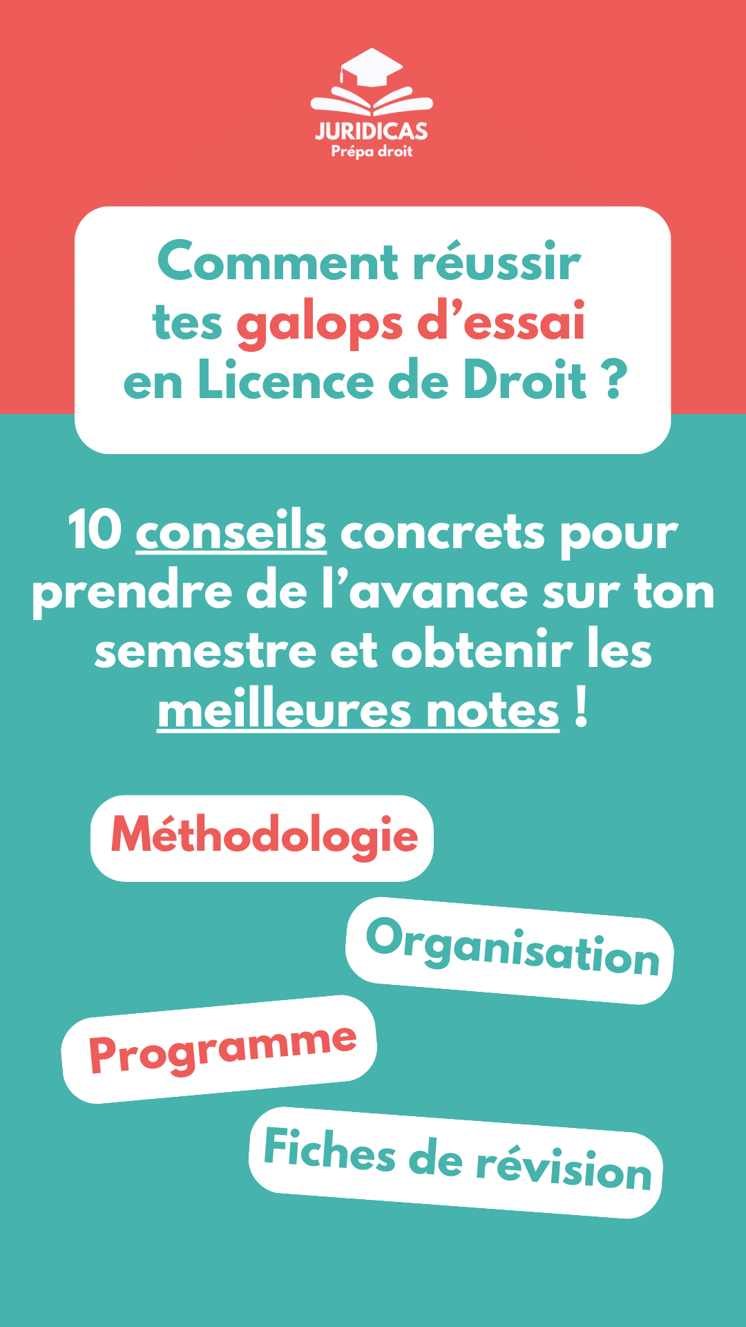 Besoin d’aide avec tes galops d’essai